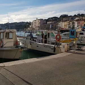 Apartment Plein Pieds Au Coeur De, Cassis